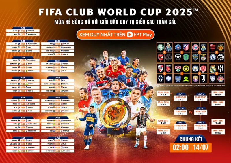 Câu hỏi thường gặp về trận Inter Miami vs Al-Ahly